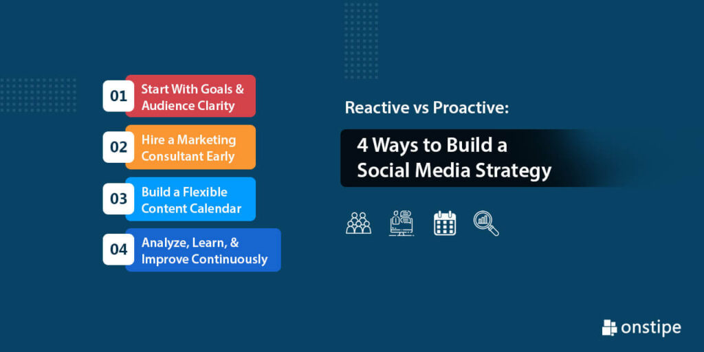 4 Ways to Build a Social Media Strategy