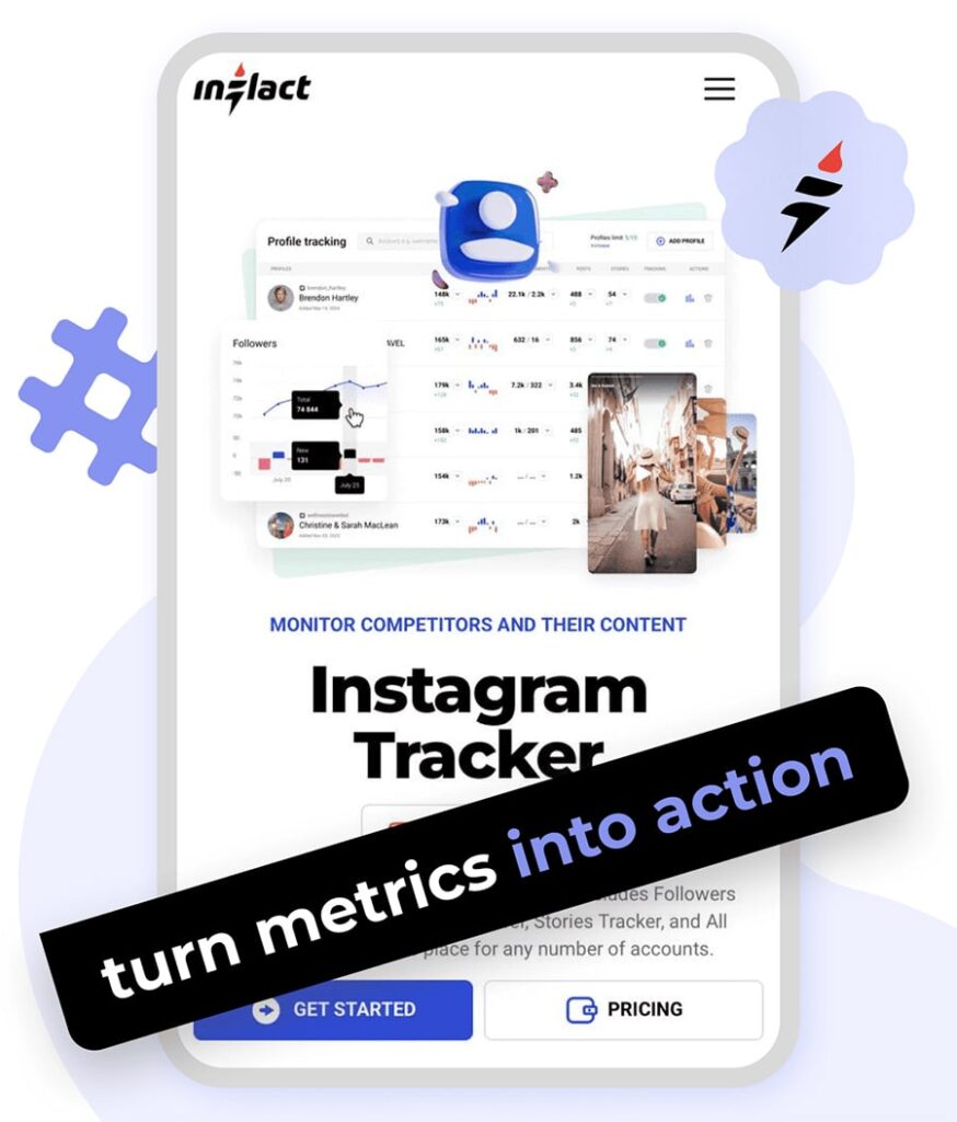 Instagram Tracker by Inflact