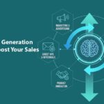 Outbound Lead Generation Strategies To Boost Your Sales