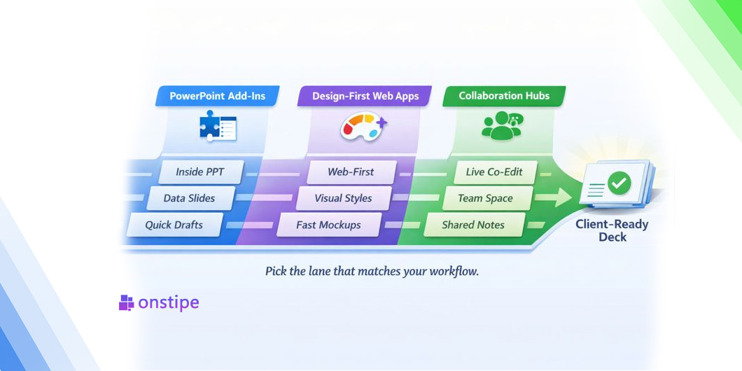 Best AI Tools to Make PowerPoint Slides
