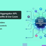 Social Media Aggregator API: Features, Benefits & Use Cases